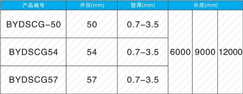 武义承插式声测管规格尺寸